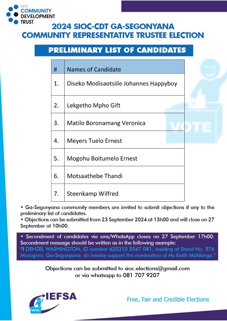 Nomination_Preliminary List