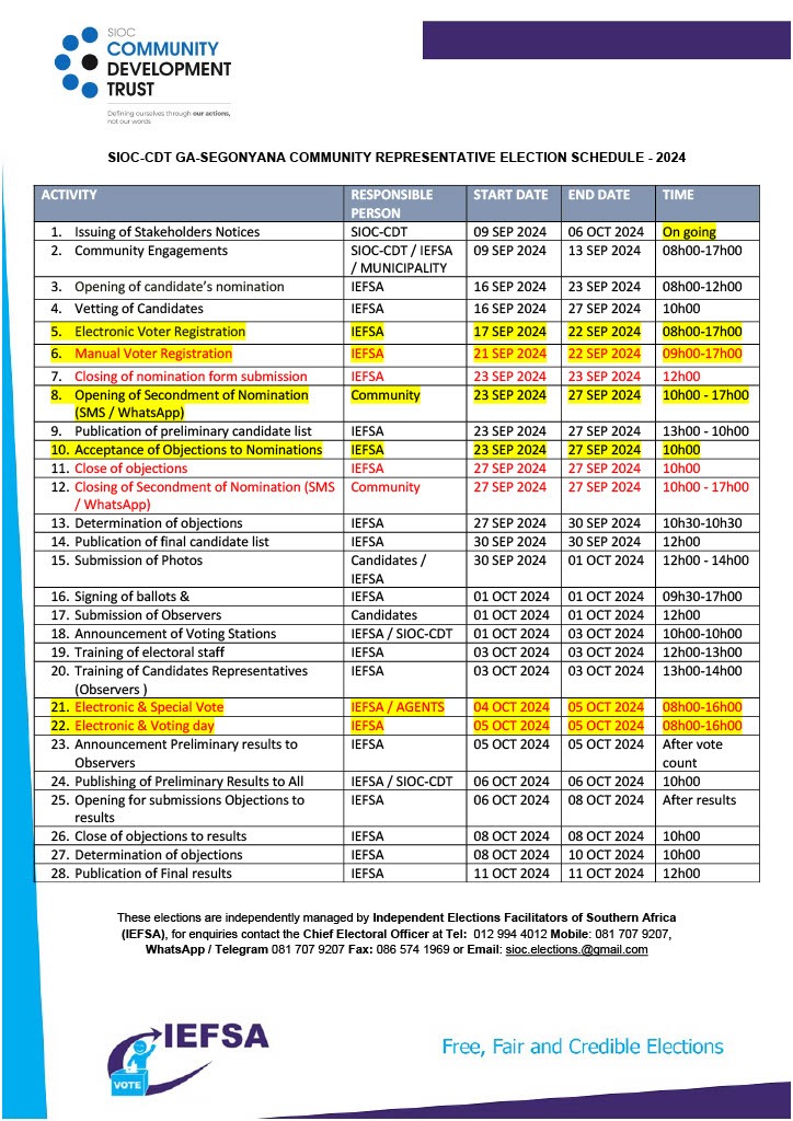SIOC-CDT FINAL SCHEDULE - GA-SEGONYANA TRUSTEE ELECTION