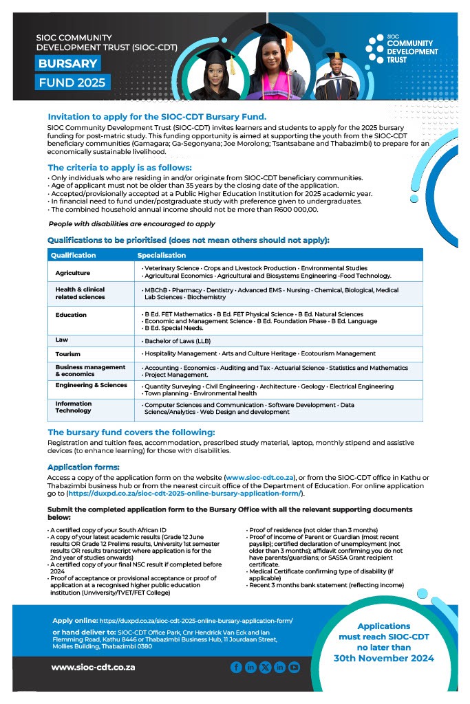 Community Development Trust SIOCCDT